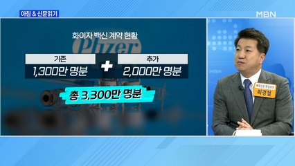 신문브리핑2 "추가 계약 포함 대다수 백신 도입 일정 '미정'…낙관 이르다"외 주요기사