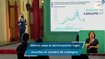 México acumula 214 mil 947 muertes por Covid-19