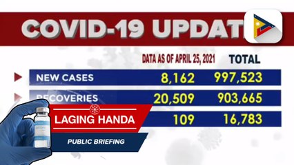 Confirmed COVID-19 cases as of April 25, 2021