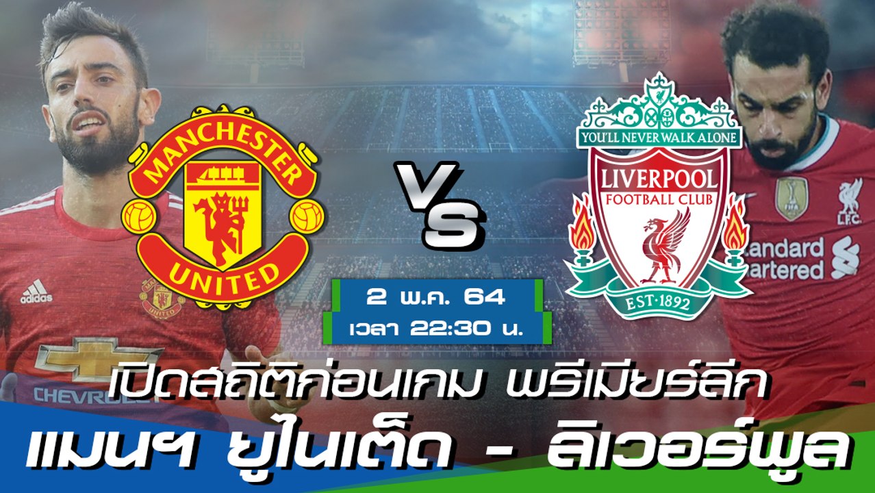 แมนฯ ยูไนเต็ด - ลิเวอร์พูล : พรีวิวก่อนเกม พรีเมียร์ลีก 2020/21