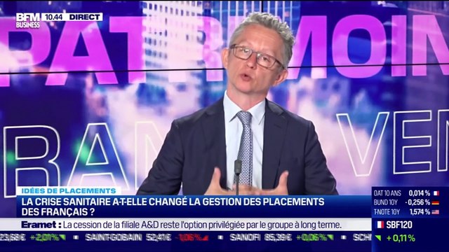 Idée de placements : Fiscalité, épargne, stratégie d’investissement… les Français sont-ils nuls en placements ? - 26/04