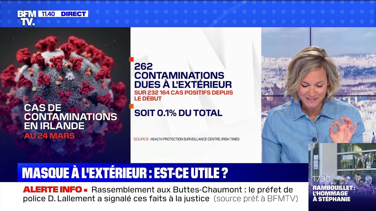 BFMTV répond à vos questions: Écoles ouvertes, dans quelles conditions ? - 26/04