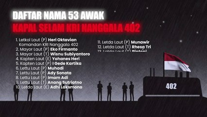 Daftar Baru 53 Nama Awak KRI Nanggala 402