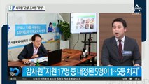 최재형 “고발”·조희연 “떳떳”…‘해직교사 특채’ 의혹 논란