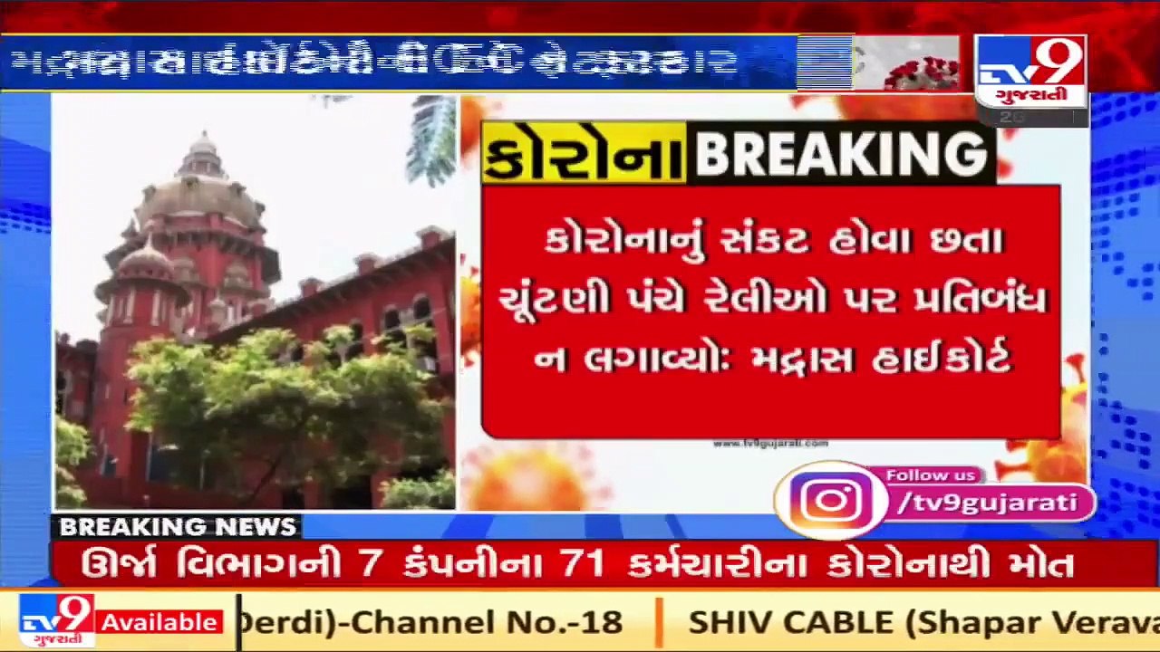 Madras High Court raps up Election Commission over election rallies during the pandemic