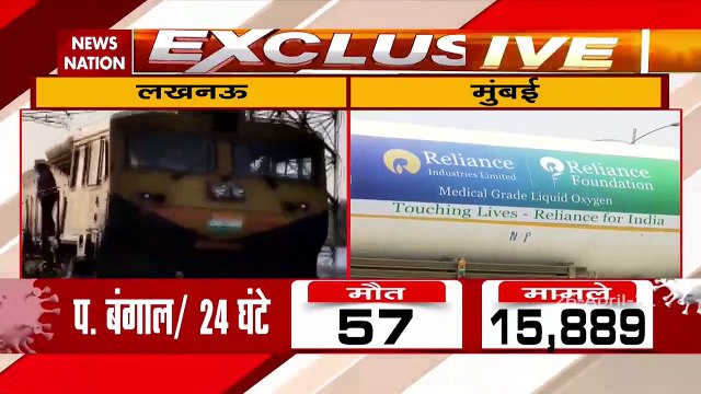 Oxygen Crisis: मुंबई और यूपी ऑक्सीजन लेकर पहुंची ऑक्सीजन एक्सप्रेस, देखें रिपोर्ट