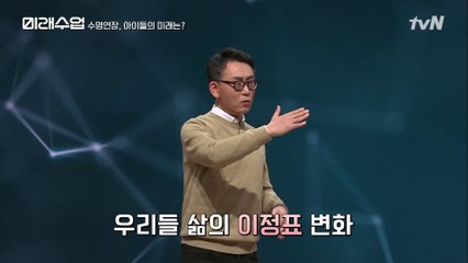 아이들이 오래 살고 싶어하는 세상, 준비되어 있을까