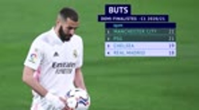 Demies - Real-Chelsea, le football après la polémique