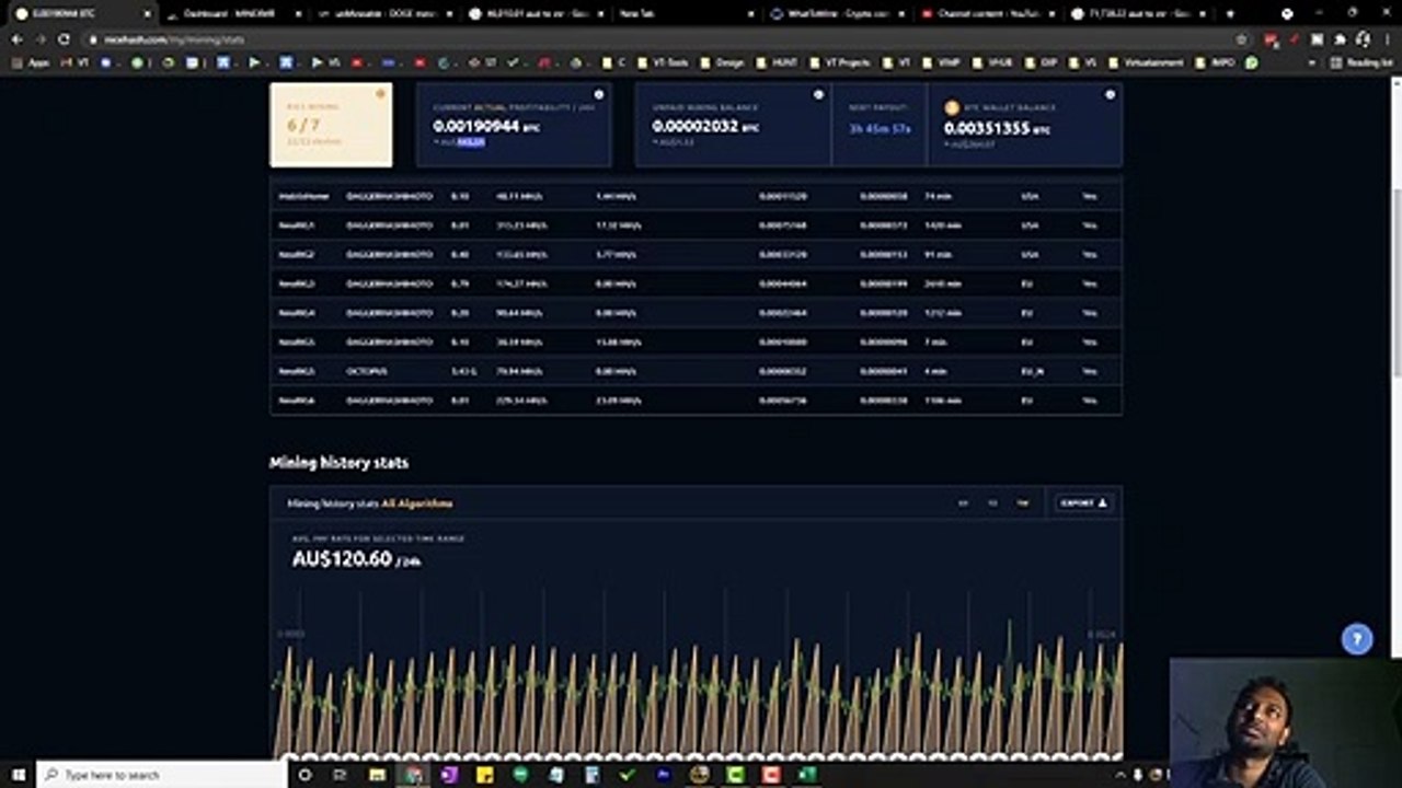 20 Lakhs Mining RIG _ Profitability _ Running Cost _ Who it is suitable _ Can we invest
