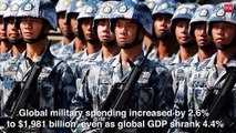Covid-19_ Global military spending grows despite pandemic
