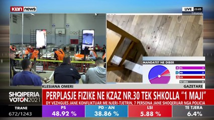 Përplasje fizike brenda KZAZ-së tek shkolla "1 Maji"