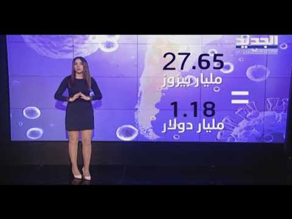 خطة الحكومة اللبنانية لمساعدة الأسر الأكثر فقرا مع تفاقم الأزمة