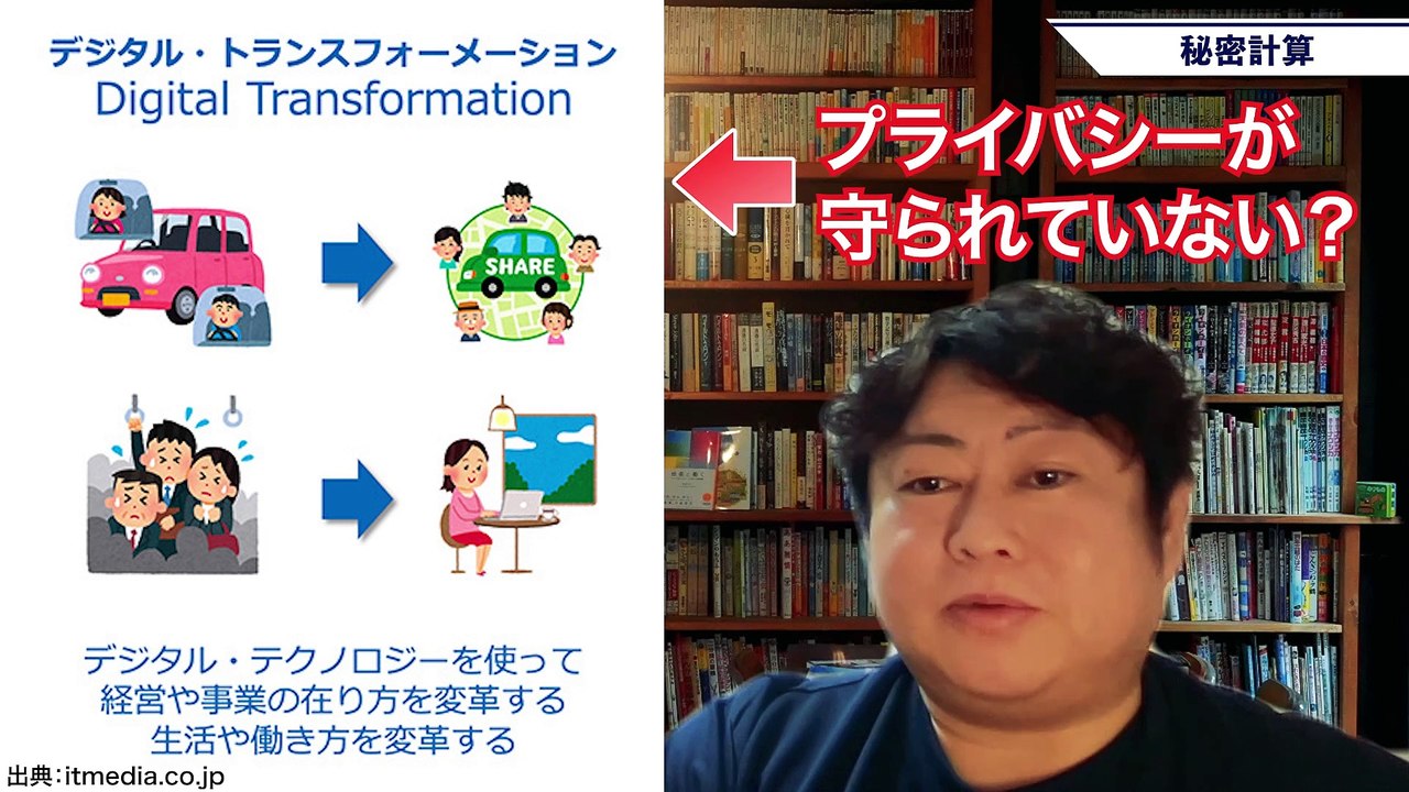 プライバシーが守られた状態で分析できる秘密計算とは？