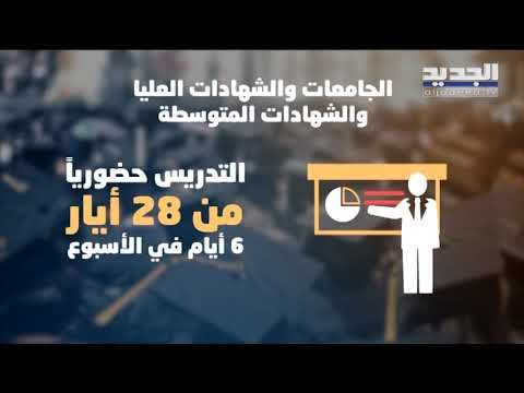 وِزارة التربية تلغي امتحانات الشهادة المتوسطة الرسمية وتحدد مواعيد لامتحانات الشهادات الثانوية