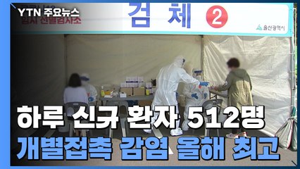 하루 신규 환자 512명...국내 발생 477명·해외유입 35명 / YTN