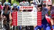 Cyclisme - Replay : √áa va frotter - Emission sp√©ciale avant la 3e √©tape du Tour de Burgos 2020