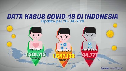 Update COVID-19 (26/04/21)