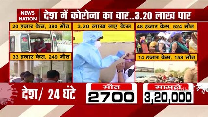 Corona Virus: देश में 24 घंटे में रिकॉर्ड 3.23 लाख केस, 2812 की मौत, देखें रिपोर्ट