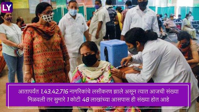 Coronavirus Vaccination: राज्यात एकाच दिवशी 5 लाखांहून अधिक लसीकरण, लवकरच दीड कोटींचा टप्पा गाठणार; उद्धव ठाकरेंच ट्वीट