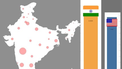 ಇನ್ನು ಕರಾಳ ದಿನ ಕಾದಿದ್ಯಂತೆ!!  | Oneindia Kannada