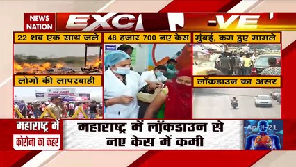 Corona Virus: Mumbai Covid numbers fall but don't be complacent