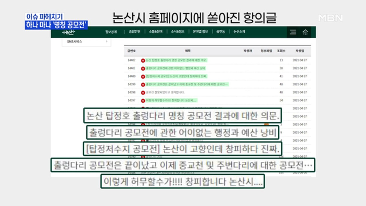 MBN 뉴스파이터-'기존 이름 그대로?'…하나 마나 명칭 공모전