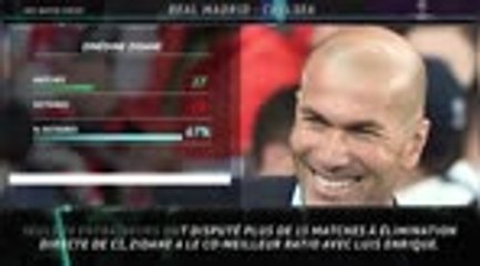 Demies - 5 choses à savoir avant Real-Chelsea