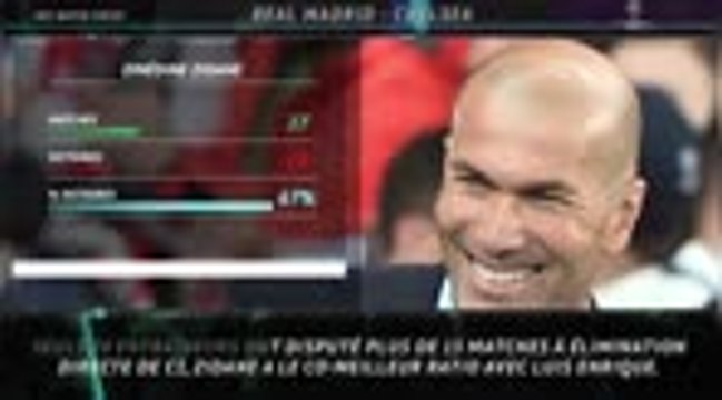 Demies - 5 choses à savoir avant Real-Chelsea