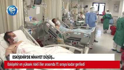 Eskişehir'de nihayet düşüş