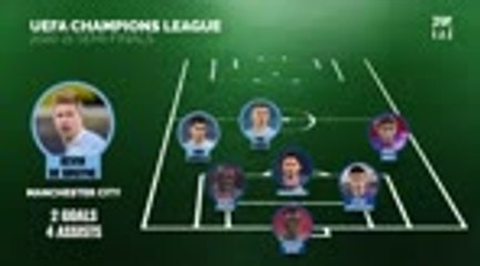 Top 11 - UEFA Champions League semi-finals