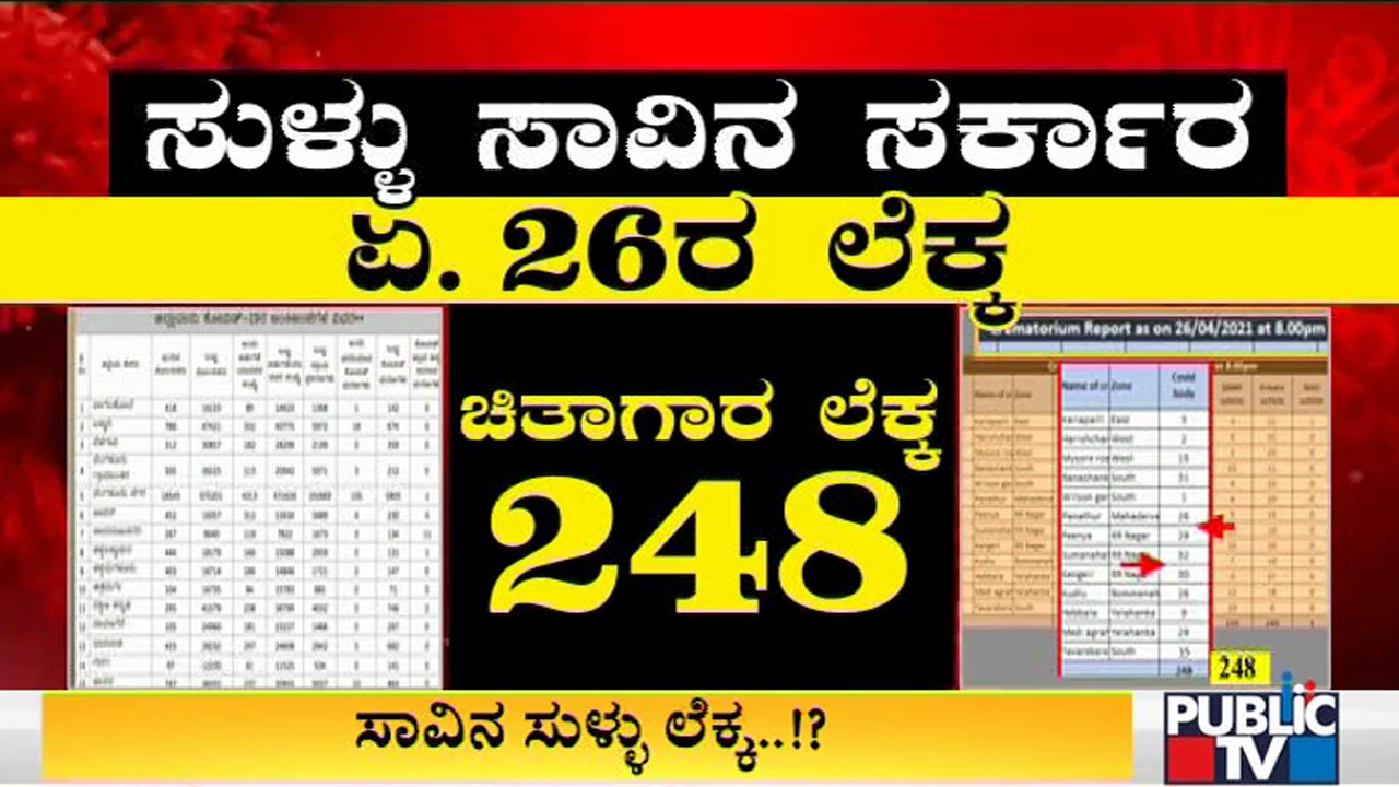ಕೊರೋನಾ ಸಾವಿನ ಲೆಕ್ಕ ಮುಚ್ಚಿಡುತ್ತಿದ್ಯಾ ಸರ್ಕಾರ..? | COVID-19 | Karnataka