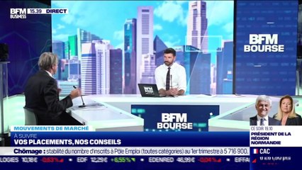 Christian Mariais (Twenty First Capital) : Quels facteurs déterminants pour les investisseurs ? - 27/04