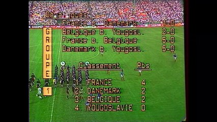 Foot - Replay : Euro 1984 : France - Yougoslavie