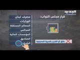 مجلس النواب يقر التدقيق الجنائي في لبنان بالإجماع ... فماذا يشمل ؟