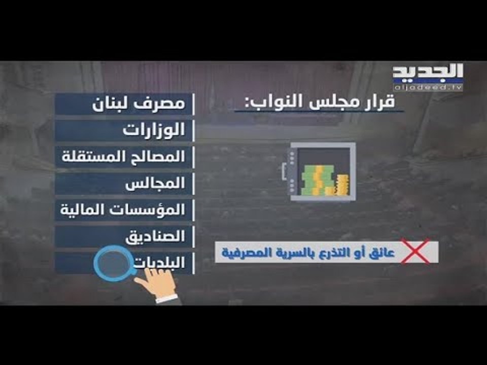 مجلس النواب يقر التدقيق الجنائي في لبنان بالإجماع ... فماذا يشمل ؟