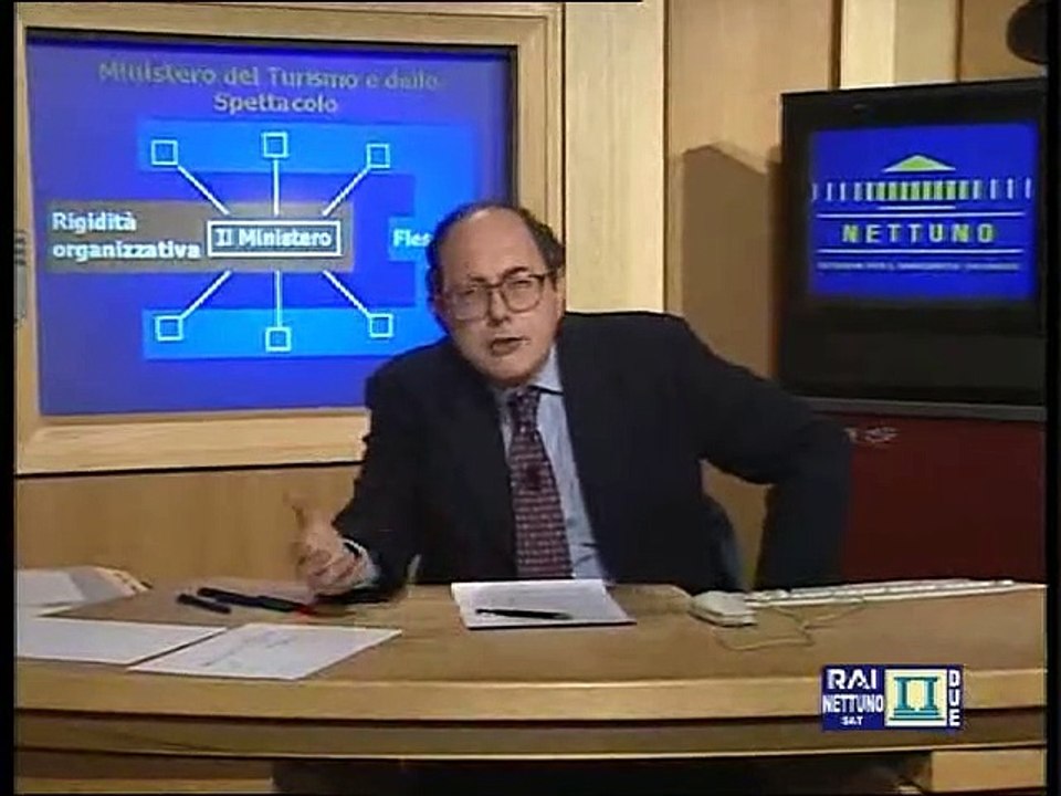Legislazione del turismo - Lez 05 - Riforme degli anni 60 e creazione di un Ministero ad hoc