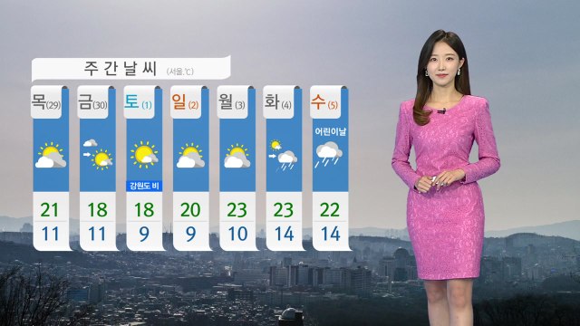 [날씨] 비 그친 뒤 황사 유입...전국 미세먼지 농도 '나쁨' / YTN