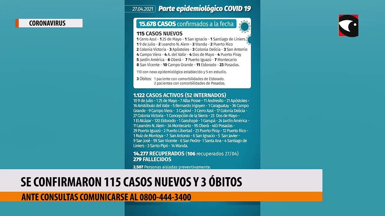 Parte epidemiologico 27 04 21