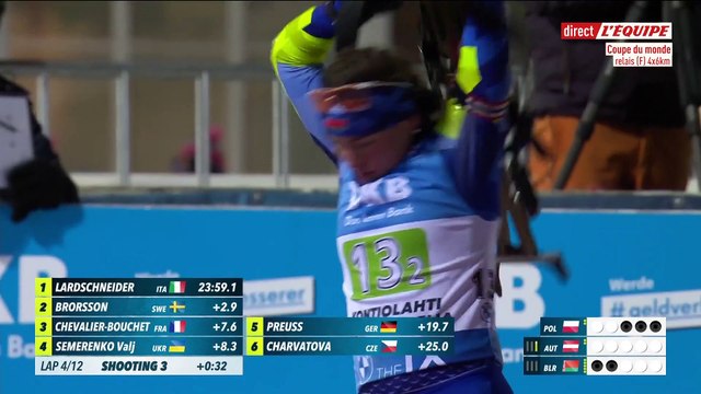 Biathlon - Replay : Relais femmes de Kontiolahti
