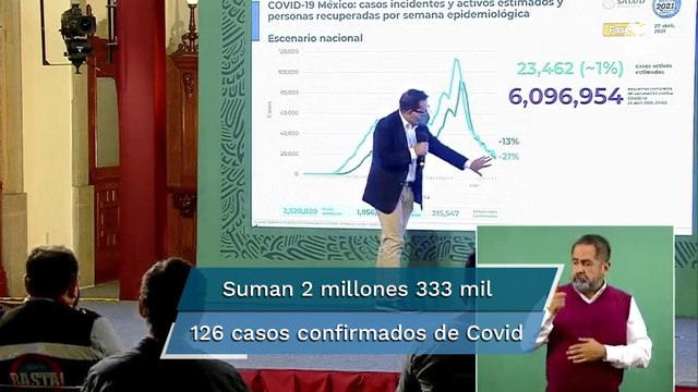 México acumula 215 mil 547 muertes por Covid-19
