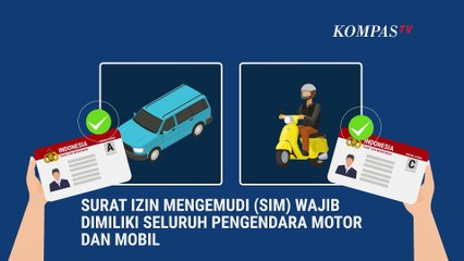 Simak! Biaya Bikin SIM Baru dan Perpanjangan SIM