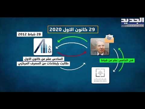 ثمانية أشهر متبقية لإجراء التدقيق الجنائي في حسابات مصرف لبنان ... هل بقي شيء للتدقيق فيه؟