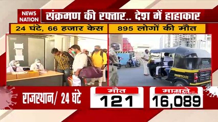 66,358 Cases In 24 Hours, 895 New Covid Deaths In Maharashtra