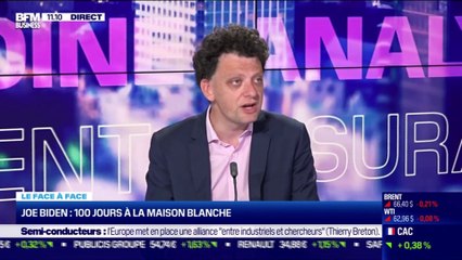 Thibault Prébay VS Bernard Aybran : Quelles attentes sur les marchés avant les annonces de la Fed ? - 28/04