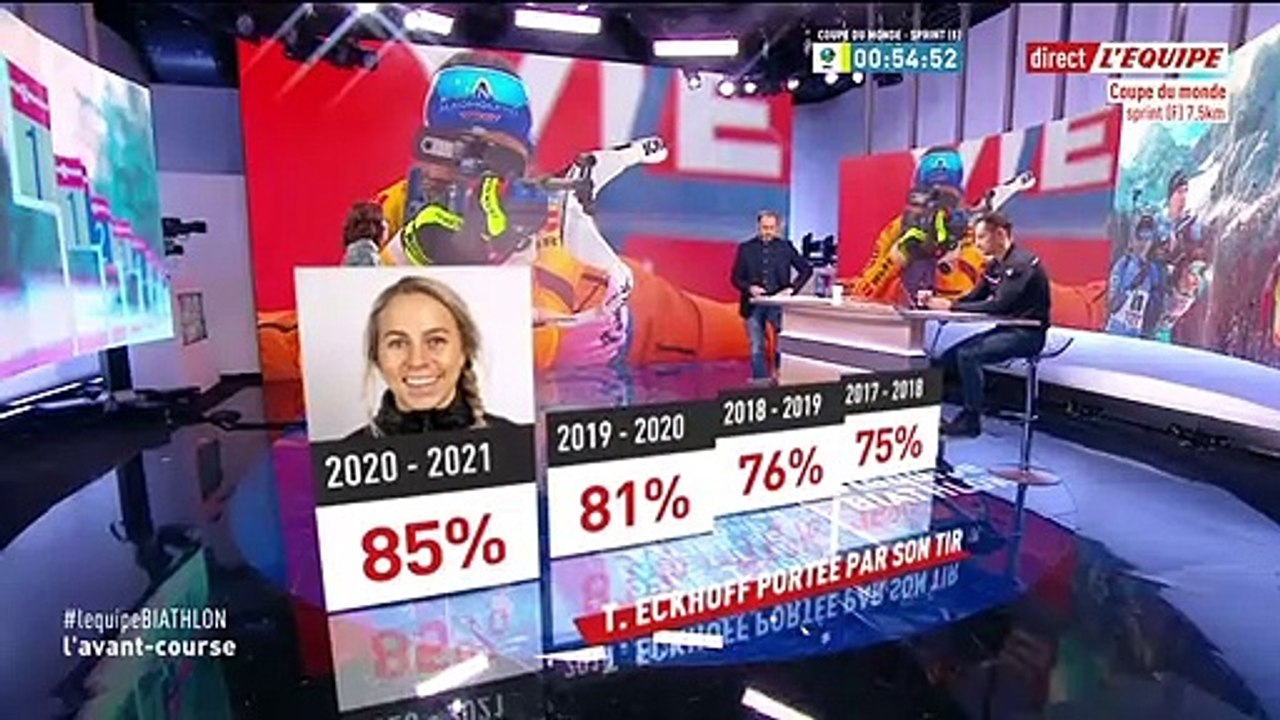 Biathlon - Replay : Sprint femmes d'Ostersund - L'avant-course