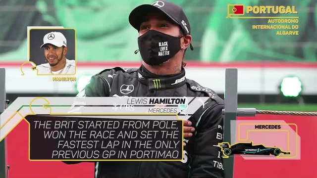 Portuguese Grand Prix Preview