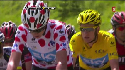 Cyclisme - L'Equipe Replay : Les plus belles √©tapes du Tour de France - 8e √©tape du 8 juillet 2012