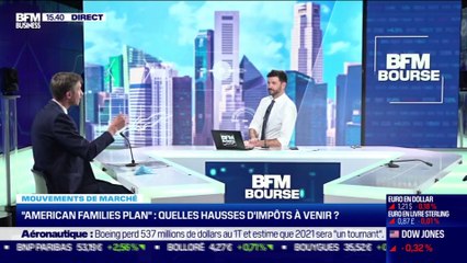 Bastien Drut (CPR Asset Management) : Que faut-il attendre des prochaines annonces de la Fed ? - 28/04