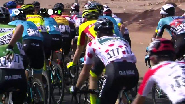 Cyclisme - Replay : Tour d'Arabie Saoudite 2020, 5e √©tape