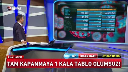 Beyaz Ana Haber 28 Nisan 2021